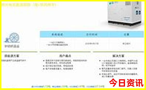上海著名景点排行榜前十名