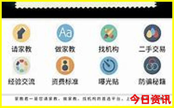 中国目前最热的城市排名