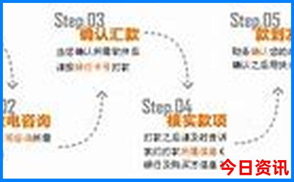 内蒙白旗的旅游景点