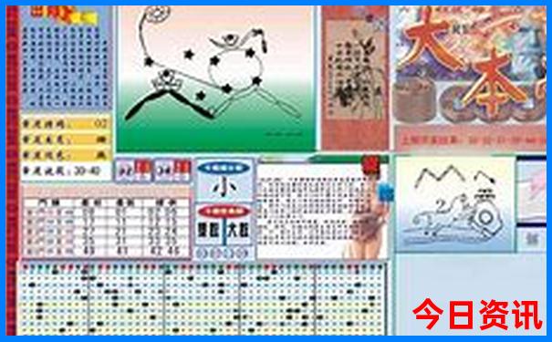 绵阳市内一日游最佳景点推荐
