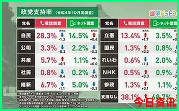 去北京旅游攻略自由行攻略