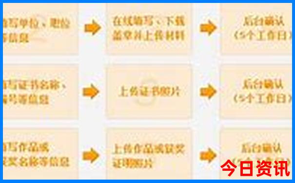 南京三免卡可以去哪些景点