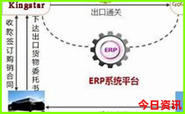 贵州自由行5日最佳路线