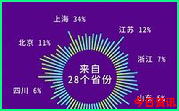 济州岛必去的十大景点