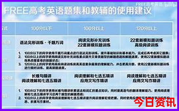 湖北一卡通景点有哪些