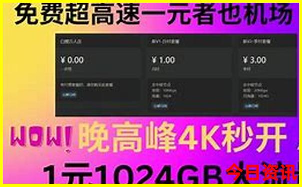 优待证在北京免费的景点