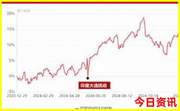 长兴自驾游必去的景点