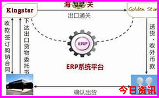 武汉好玩的地方有哪些