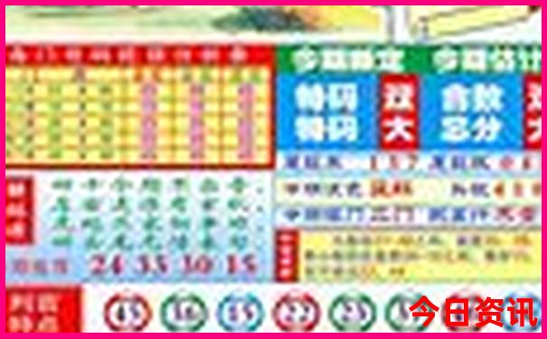 贵阳第五中学地址在哪里