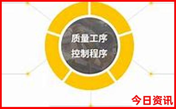 旅游去重庆哪里玩